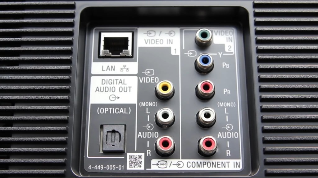 Рейтинг ТОП-12 телевізорів 65 дюймів 2025: як вибрати найкращий