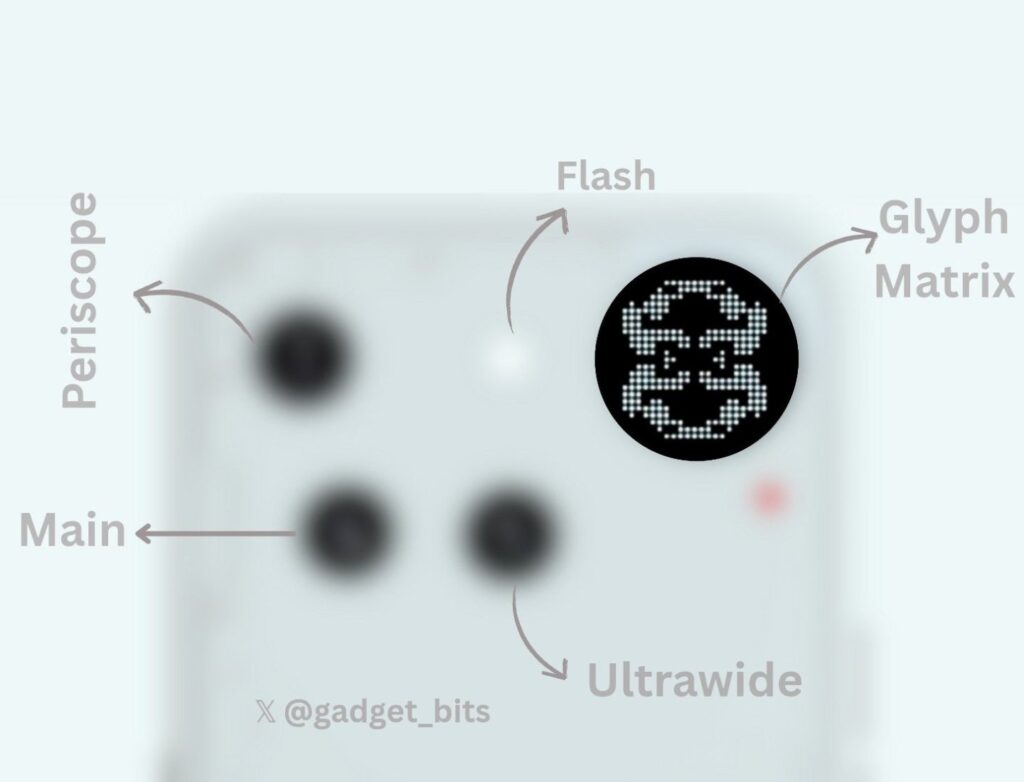 Nothing Phone 3 і 3 Pro — топ чи розчарує? Характеристики, дата виходу, ціна