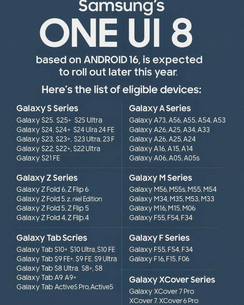One UI 8 від Samsung вже незабаром: ключові зміни, на які смартфони прийде оновлення