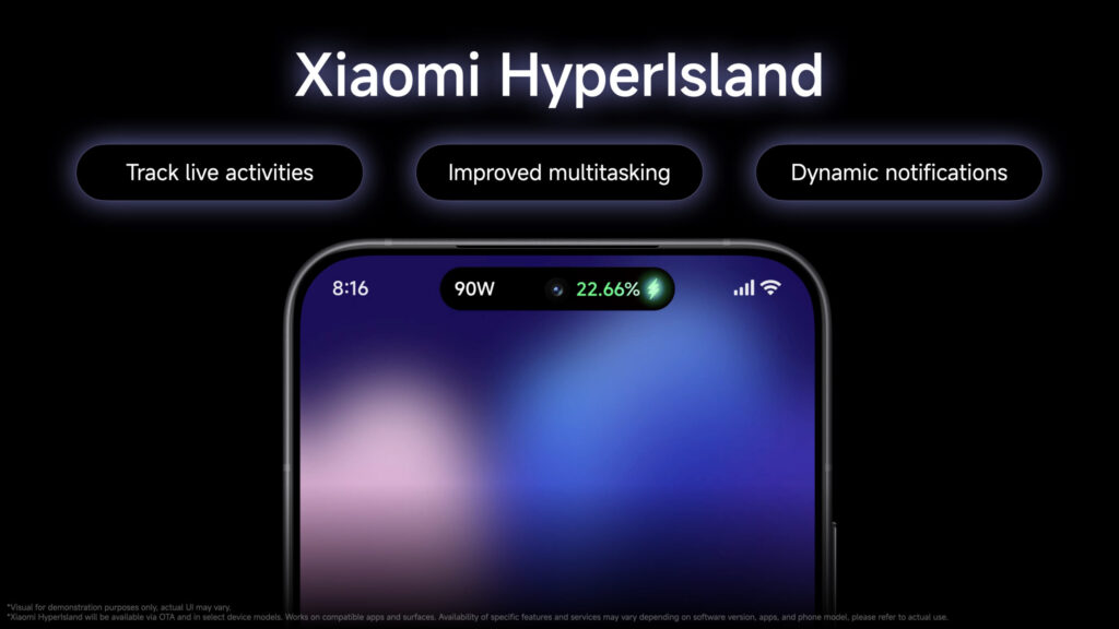 HyperOS 3 — дата виходу, усі нові функції та хто отримає